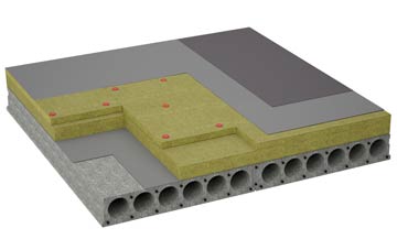 considerations of Achachork flat roofing insulation